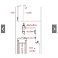 Aquarium Atomizer