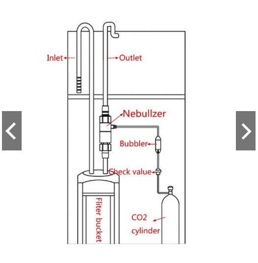 Aquarium Atomizer